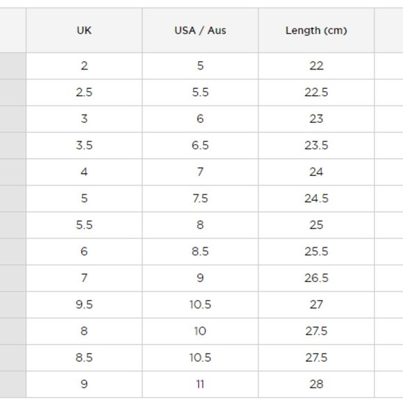 Kurt Geiger Black Over the Knee Boots - Picture 6 of 15